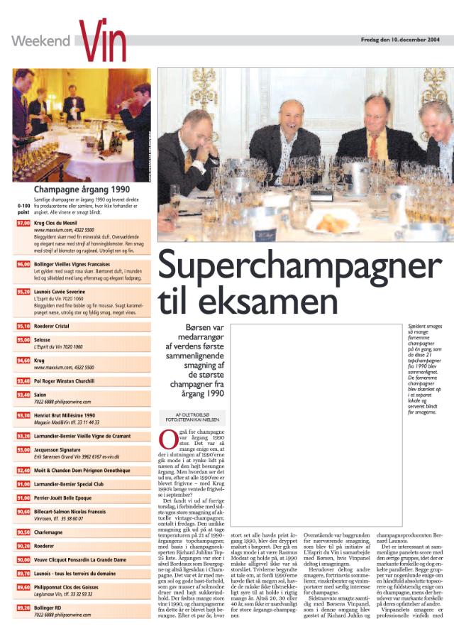 Superchampagner til eksamen 