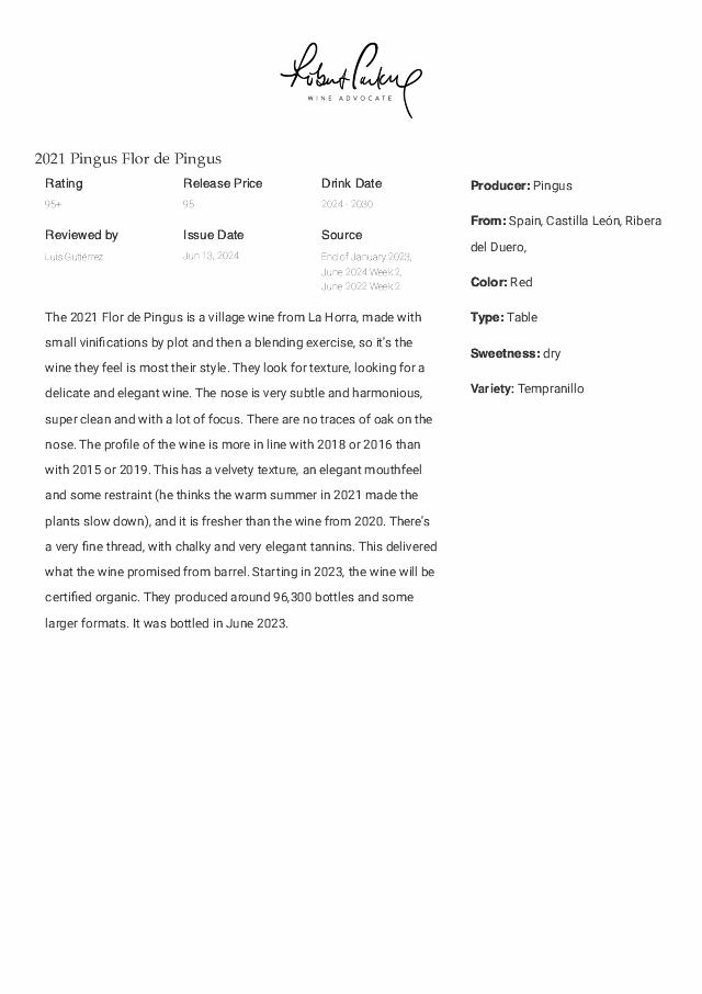 Rating of 2021 Flor de Pingus