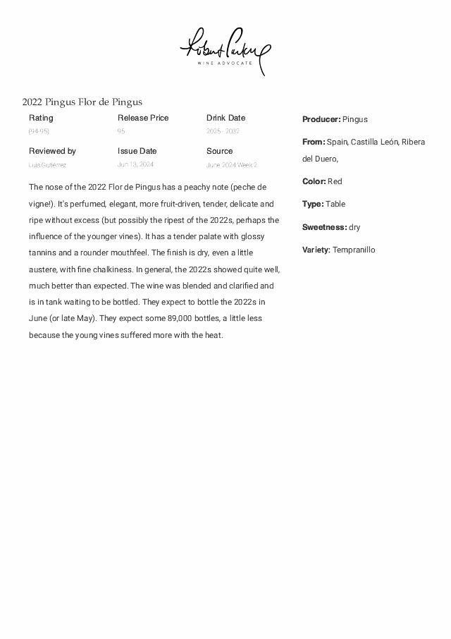 Rating of 2022 Flor de Pingus