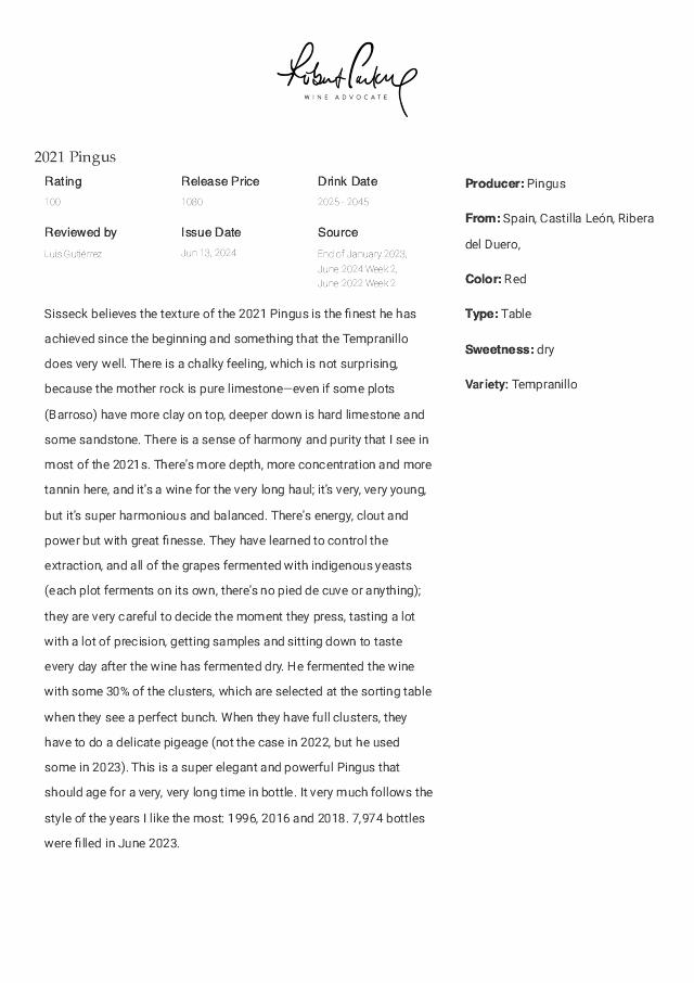 Rating of 2021 Pingus