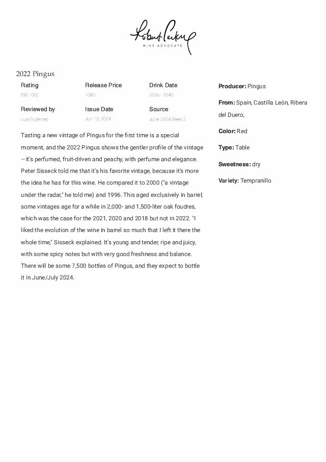 Rating of 2022 Pingus