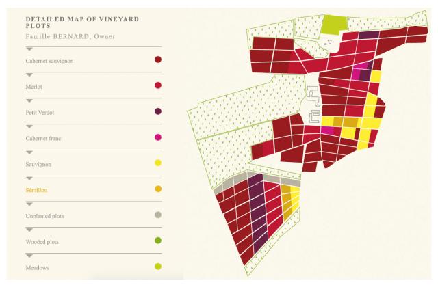 Map of vineyard plots at Domaine de Chevalier