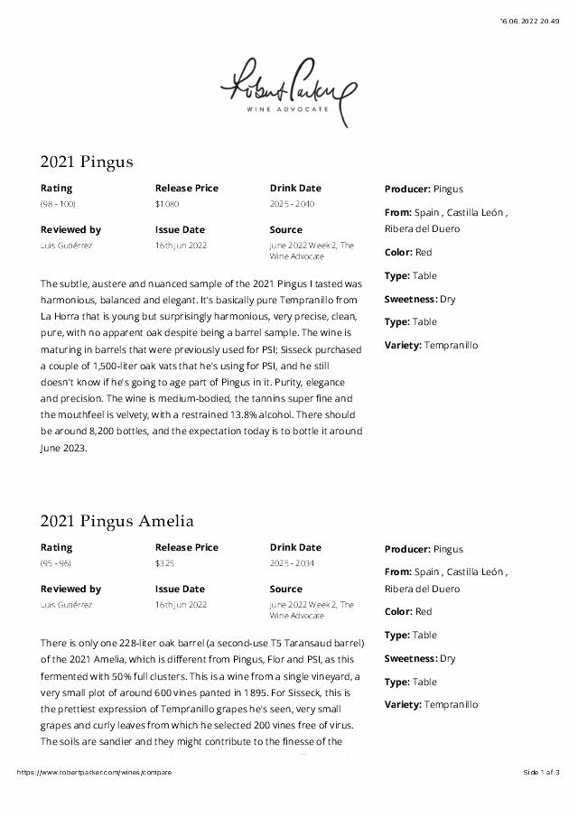Ratings of Dominio de Pingus 2021