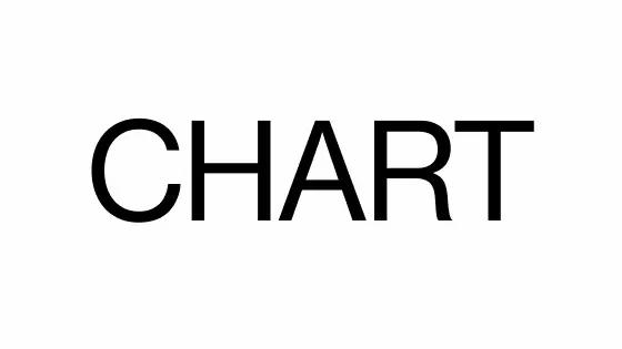 CHART ART FAIR